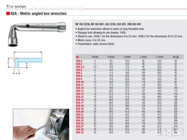 FACOM 92A Ключ лула / глух ключ шестостен - различни размери и цени, снимка 2 - Ключове - 41403252