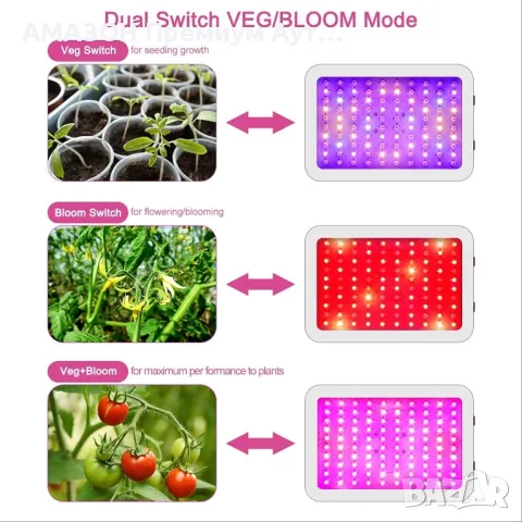 NAILGIRLS LED Grow Light 1000 W/Пълен спектър/двоен превключвател с температурен влагомер, снимка 15 - Други - 47067782