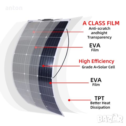 90w 100w flexible ETFE solar panel гъвкави слънчеви панели соларен соларна система фотоволтаик , снимка 1 - Друга електроника - 45602729