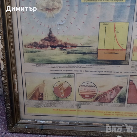 Стари военни табла постери в рамка , снимка 10 - Антикварни и старинни предмети - 52468475