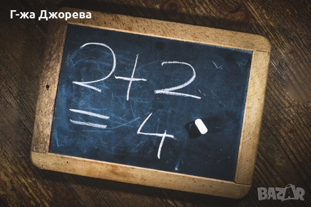 Подготовка за НВО и МАТУРА по МАТЕМАТИКА на 4., 7., 10. и 12. клас