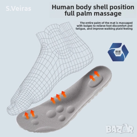 Комфортни стелки за Обувки от PU, Aнтибактериални и дишащи, снимка 4 - Други - 52009039