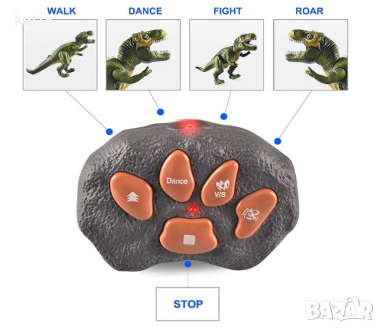 Играчка робот динозавър JOYIN за деца,3+, снимка 4 - Други - 45716608