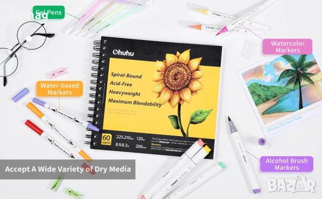 Ohuhu скицник 225x210 mm,със спирала,120 страници/60 листа-200g/m²-Твърди корици-Блок за рисуване, снимка 3 - Ученически пособия, канцеларски материали - 52186926