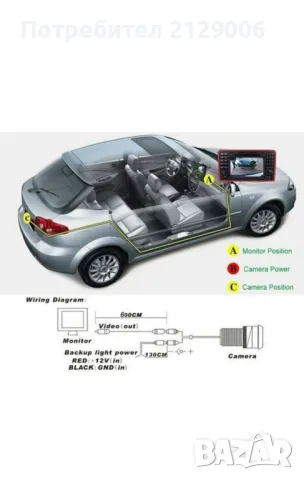 Камера за задно виждане, снимка 4 - Части - 47544500