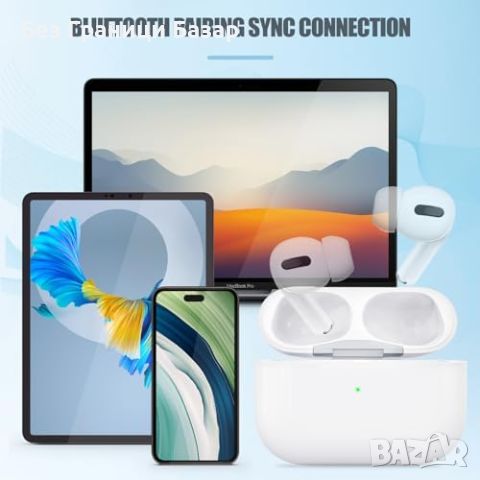 Нов заряден калъф за слушалки AirPods Pro Резервна кутия кейс батерия, снимка 6 - Други - 46521244