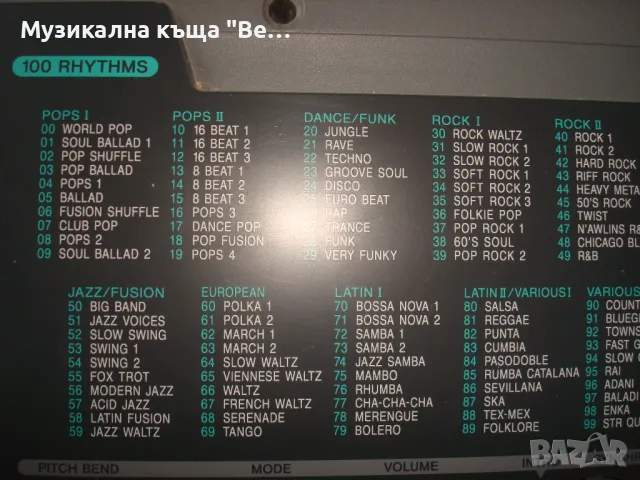 Синтезатор Casio CTK- 601 с калъф, снимка 6 - Синтезатори - 50432784