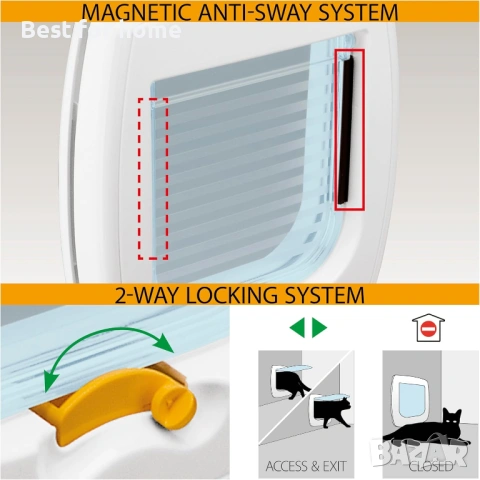 Ferplast Swing – Универсална вратичка за котки и малки кучета (2-посочно заключване), снимка 5 - Други стоки за животни - 53166559