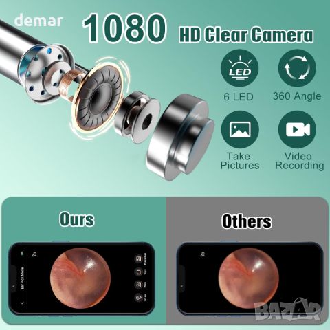 LMECHN Уред за почистване на уши с камера с 1080P, отоскоп с LED светлина, черен, снимка 8 - Други - 45117037
