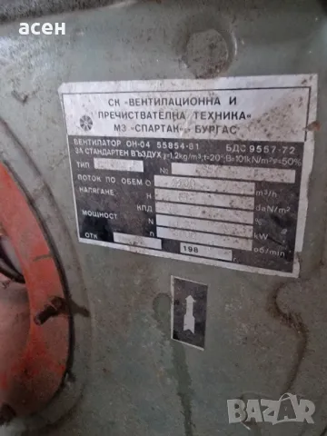 Вентилатор за стандартен въздух , снимка 2 - Вентилатори - 49746203