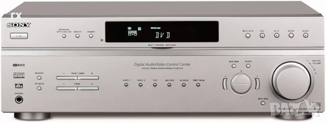 Sony STR-DE497 – 5.1 нов ресивър за домашно кино 