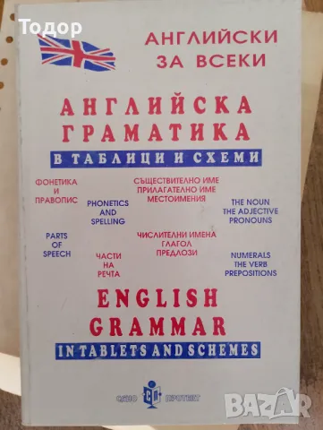 english grammar in tablets and schemes английска граматика в таблици и схеми, снимка 1 - Чуждоезиково обучение, речници - 47396126