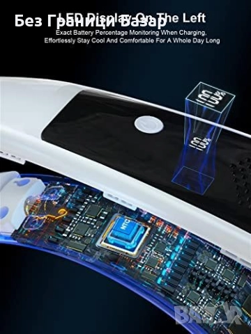 Нов Преносим сгъваем вентилатор за врата 5000mAh с LED дисплей за спорт пътуване, снимка 5 - Други спортове - 51632464