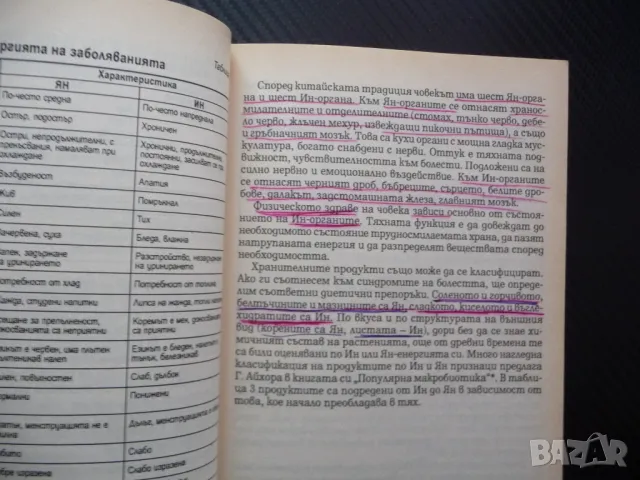 Моят опит в лечението на рака Ранна диагностика, профилактика и лечение на раковите заболявания, снимка 2 - Специализирана литература - 48753908