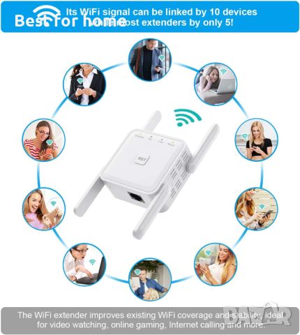 WiFi усилвател на сигнала за дома: 1200Mbps 2.4&5GHz двулентов безжичен WiFi , снимка 3 - Други стоки за дома - 45436298