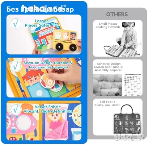 Нова Образователна Занимателна busy book книжка за малки деца 1-3 години, снимка 6 - Образователни игри - 53825393