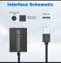 Външна USB звукова карта (цифрово-аналогов преобразувател, снимка 2
