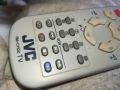 JVC TV/VIDEO REMOTE CONTROL-SWISS 2005241705, снимка 2