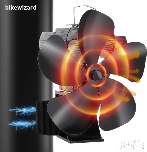 Магнитен вентилатор за камина със 5 лопатки за захват за комина + термометър НОВ , снимка 1