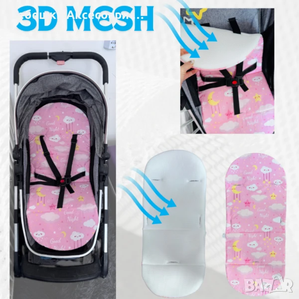 Подложка за количка против изпотяване, снимка 1