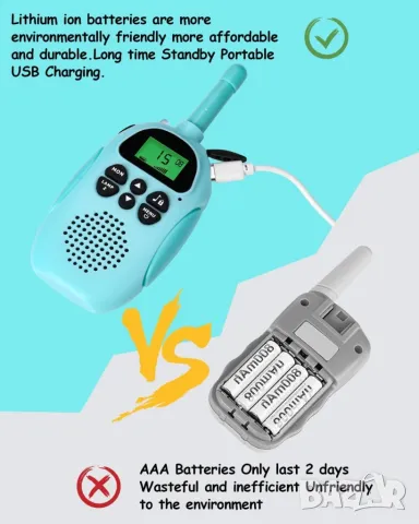 Комплект 2 броя Уоки-Токи за момичета и момчета, снимка 16 - Други - 47179690