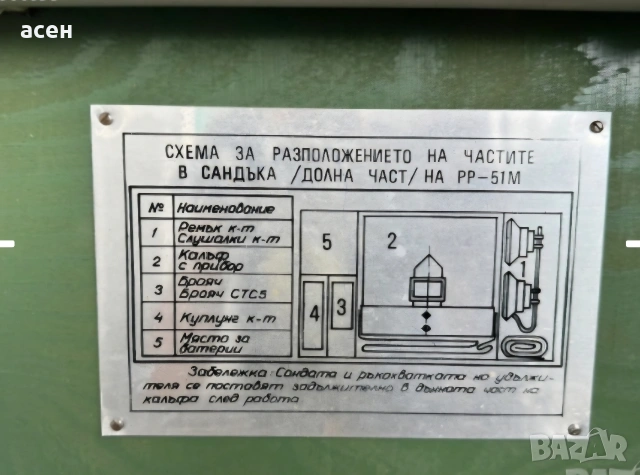 Рентгенометър - Радиометър РР-51М, снимка 15 - Колекции - 30328097