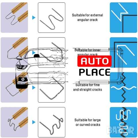 Скоби / Пластини / Телчета за поялник за пластмаса 4 вида 100бр/пакет, снимка 9 - Аксесоари и консумативи - 53972639