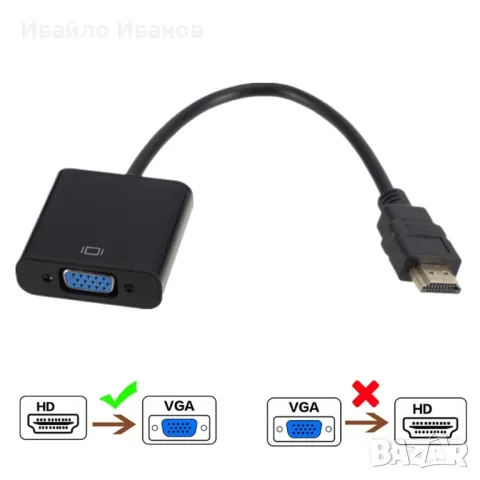 HDMI to VGA адаптер, снимка 5 - Кабели и адаптери - 50041931