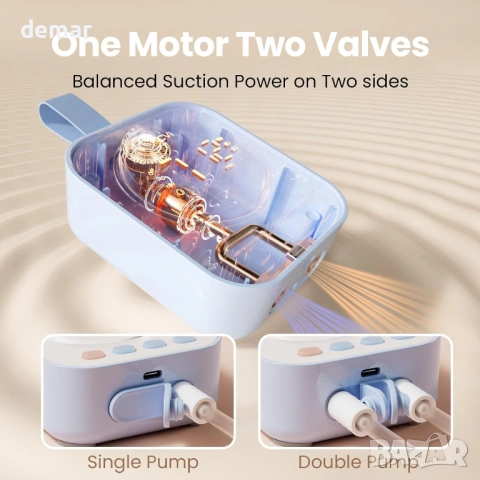 Електрическа двойна помпа за кърма NCVI, 4 режима и 9 нива, снимка 3 - Помпи за кърма - 54015770