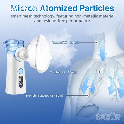 Преносим ултразвуков небулизатор за възрастни и деца, снимка 2 - Друга електроника - 53818870