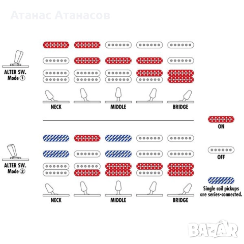 Продав Ibanez AZ22S1F-TKS Transparent Black Sunburst, снимка 10 - Китари - 52402539