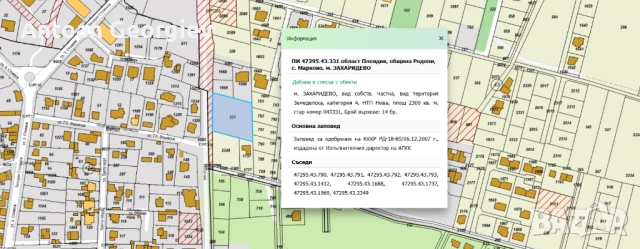 Парцел в с. Марково, ЗАХАРИДЕВО - ТОП ЛОКАЦИЯ, снимка 3 - Земеделска земя - 52913730