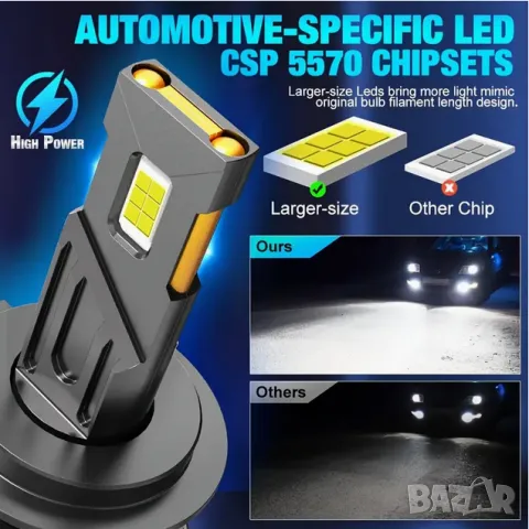 Комплект от 2 броя Xstorm 130W 60000LM  H7 , снимка 3 - Аксесоари и консумативи - 49662171