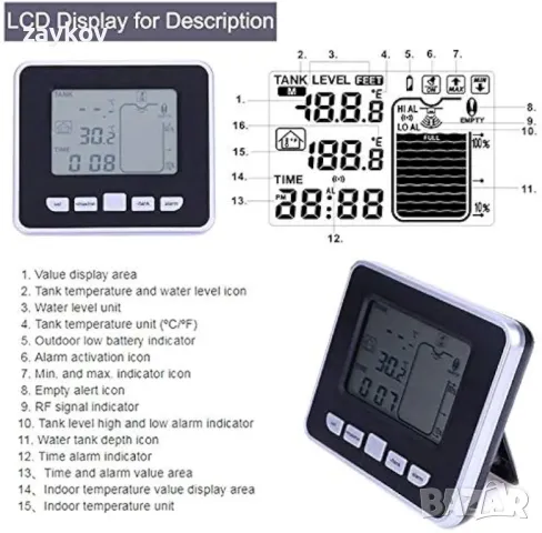TS-FT002 Ултразвуков нивомер Дебитомер 0~15M Дълбочина Нивомер и -40~60 , снимка 4 - Друга електроника - 48298169