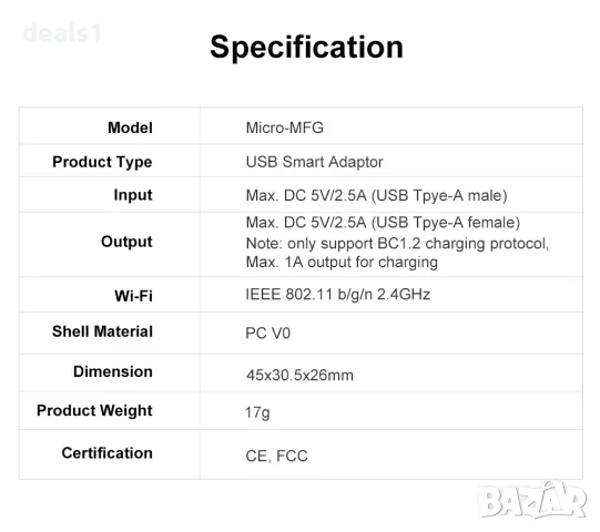 SONOFF Micro-MFG 5V Безжичен USB Интелигентен Адаптер, снимка 17 - Друга електроника - 47878872