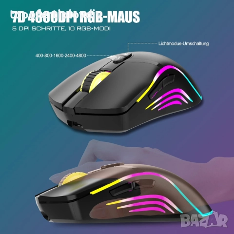 Геймърска клавиатура и мишка RedThunder K20 German QWERTZ,Гаранция, снимка 3 - Геймърски - 51818243