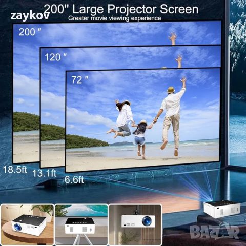 Видео проектор, 5G WiFi Bluetooth проектор Full HD 1080P проектор 4K поддържащ филмов проектор 8500L, снимка 4 - Плейъри, домашно кино, прожектори - 45101239