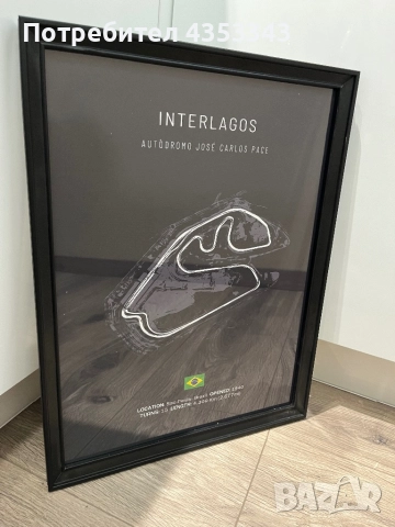 Постери на писти от Формула 1, снимка 5 - Аксесоари и консумативи - 52499937