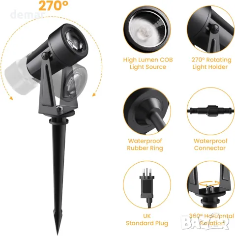 Градински лампи Pogestrand, 28/32 метра, 8 броя, LED пейзажни прожектори, 27V, 3000K, IP65, снимка 3 - Лед осветление - 49880365