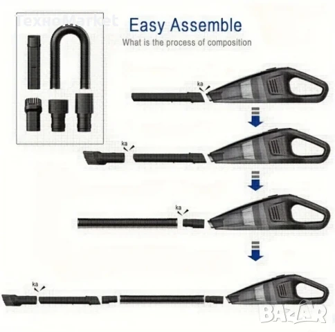 Мощна удобна прахосмукачка за Автомобил готова за работа , снимка 2 - Аксесоари и консумативи - 50637641