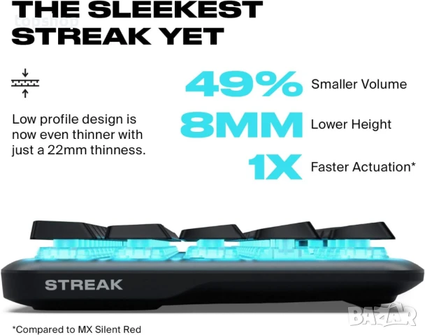 НОВА, ТЕСТВАНА FNATIC STREAK65 компактна RGB 60 геймърска механична клавиатура..., снимка 8 - Клавиатури и мишки - 50578968
