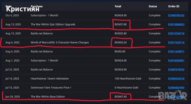 WoW TWW, снимка 2 - Игри за PC - 52656816