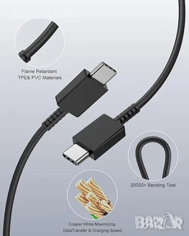 AAZV 25W Щепсел и кабел за бързо зареждане, USB-C, снимка 4 - Друга електроника - 49902269