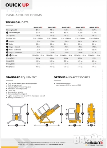 Вишка 12 метра, снимка 6 - Други машини и части - 53059881
