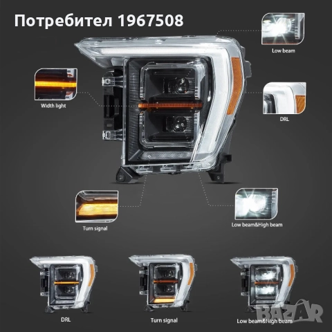 Комплект LED matrix фарове за Ford F150 2021 - 2024, снимка 3 - Части - 52334332
