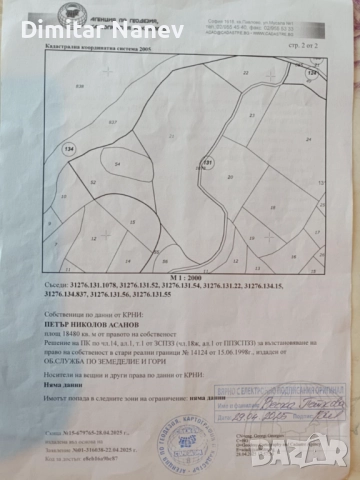 Продавам нива, с. Змейово, област Стара Загора
