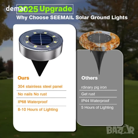 SEEMAIL Соларни земни лампи за външен монтаж, IP68, 8 LED, 4 броя, снимка 3 - Соларни лампи - 50594244
