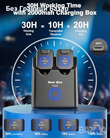 Нов Безжичен предавател и приемник за китара бас 5.8G 24bit с кутия, снимка 4 - Друга електроника - 53876044