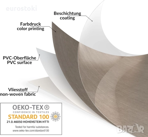 радинска покривка за маса от мушама, може да се пере, овална. Премиум текстилен ефект, снимка 4 - Покривки за маси - 52567673