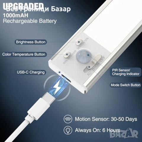 Нови LED подшкафни лампи 20см 3 броя USB-C 1000mAh сензор движение, снимка 7 - Лед осветление - 53691727